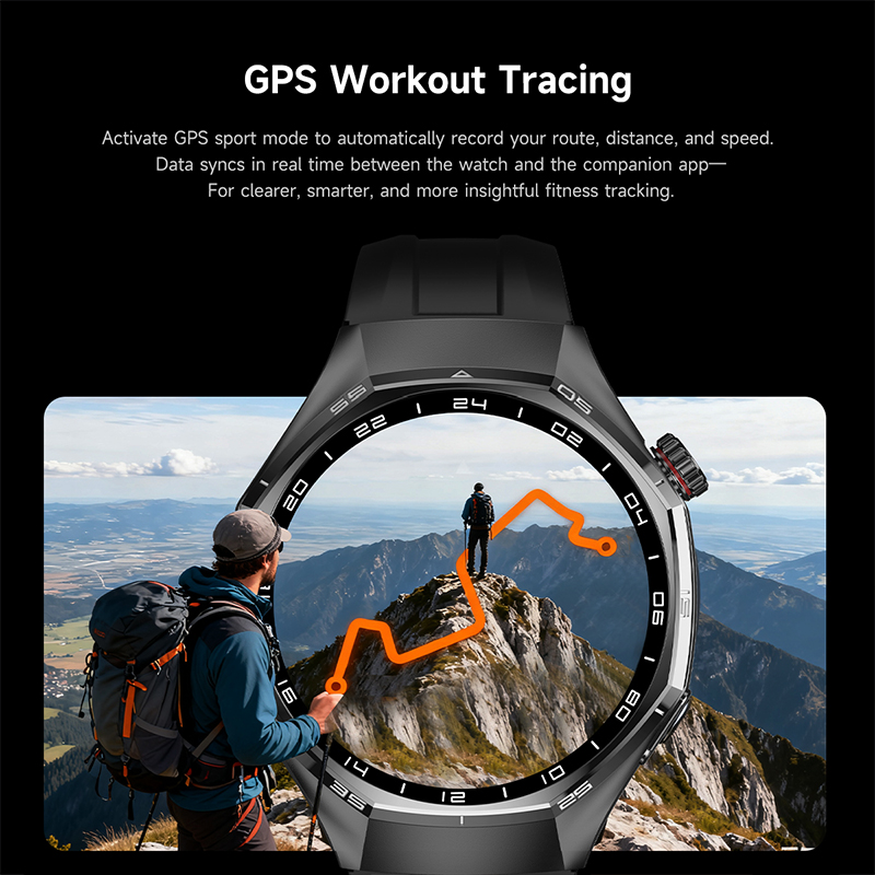 New Global Version Watch 6 Pro - огляд і ціна Aquatic Sports Performance