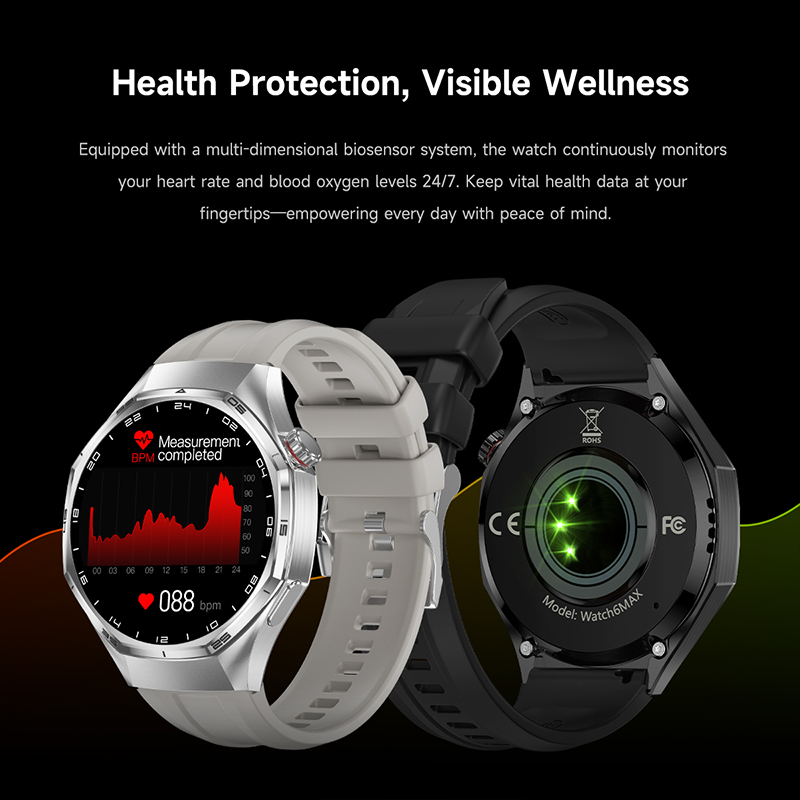 New Global Version Watch 6 Pro - огляд і ціна Aquatic Sports Performance