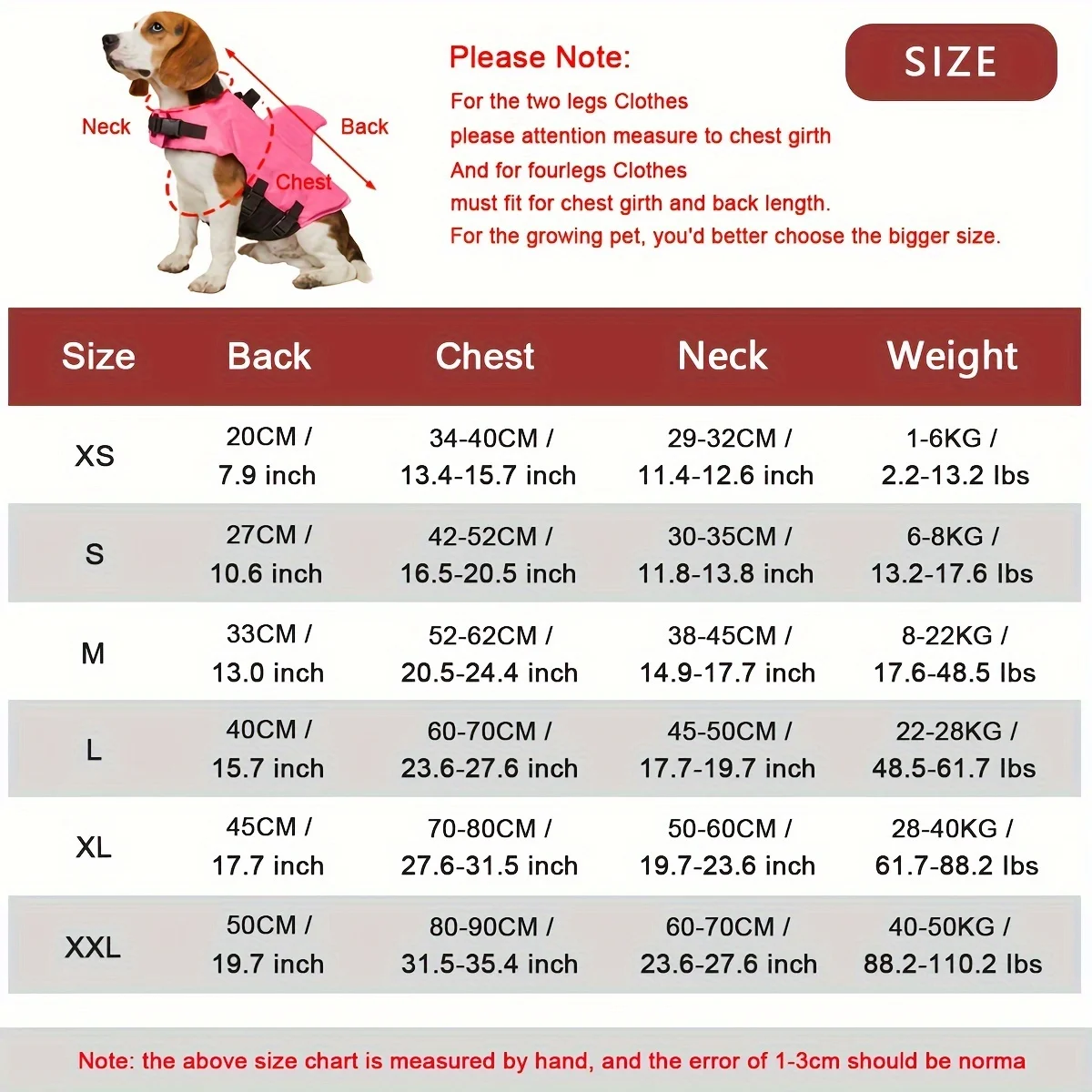 2026 Shark Fin Dog Life Jacket - огляд і ціна Life Jacket Buoyancy