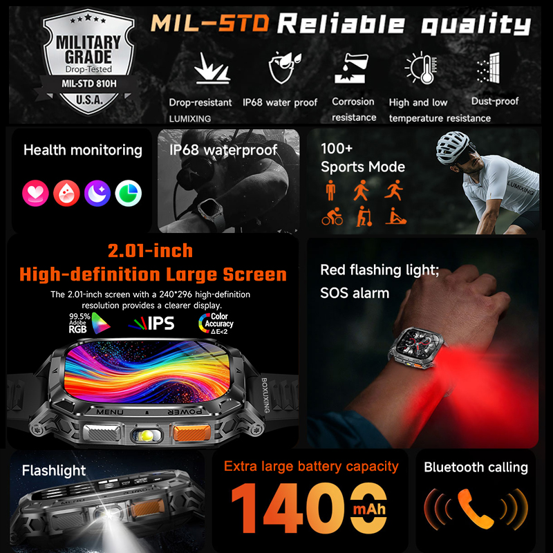 New 1400 mAh Battery Military  - огляд і ціна Aquatic Sports Performance